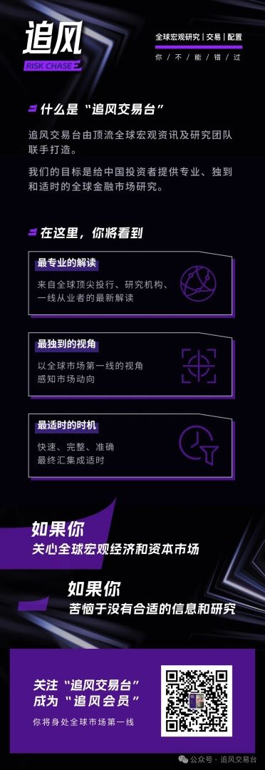 美元强势回归？对冲基金持续买入，机构高呼：2022年“爆炸性上涨	”或将重演！ - 图片5